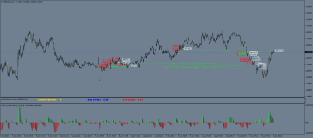 Click to Enlarge

Name: GBPUSD.aM1.png
Size: 27 KB