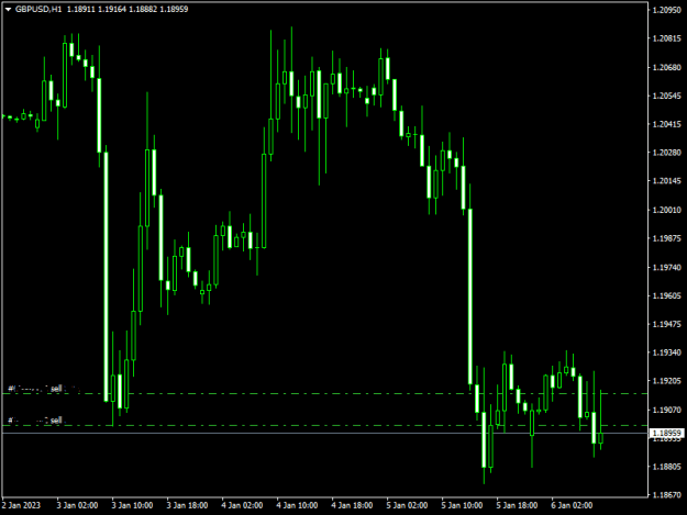 Click to Enlarge

Name: gbpusd-h1-swissquote-bank-sa.png
Size: 8 KB