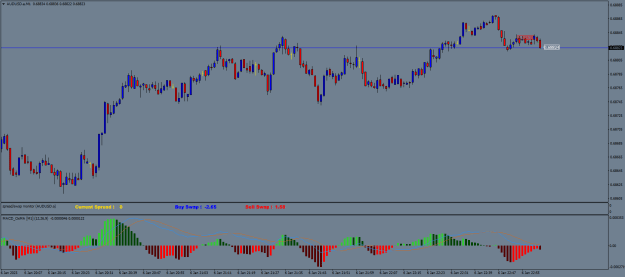 Click to Enlarge

Name: AUDUSD.aM1.png
Size: 19 KB