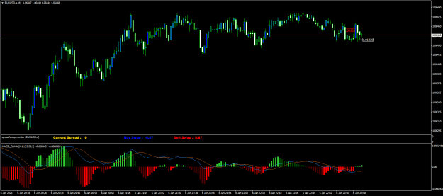 Click to Enlarge

Name: EURUSD.aM1.png
Size: 19 KB