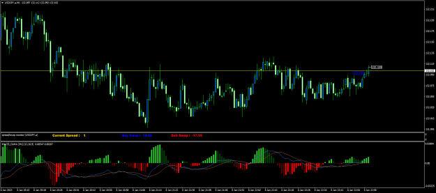 Click to Enlarge

Name: USDJPY.aM1.png
Size: 20 KB