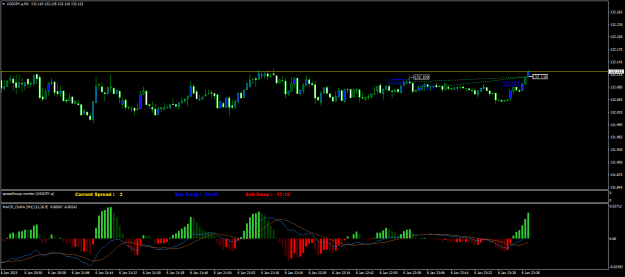 Click to Enlarge

Name: USDJPY.aM1.png
Size: 19 KB