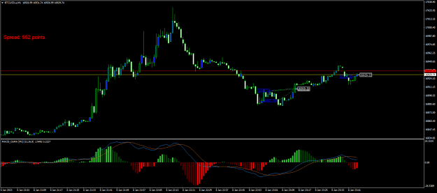 Click to Enlarge

Name: BTCUSD.aM1.png
Size: 18 KB