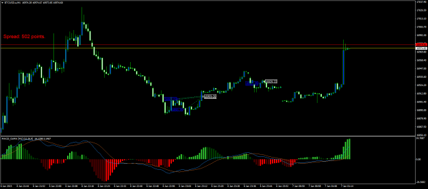 Click to Enlarge

Name: BTCUSD.aM1.png
Size: 19 KB
