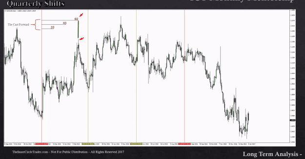 Click to Enlarge

Name: IPDA  EUSD HIGH FORM 60 DAYS RANGE 18.png
Size: 133 KB