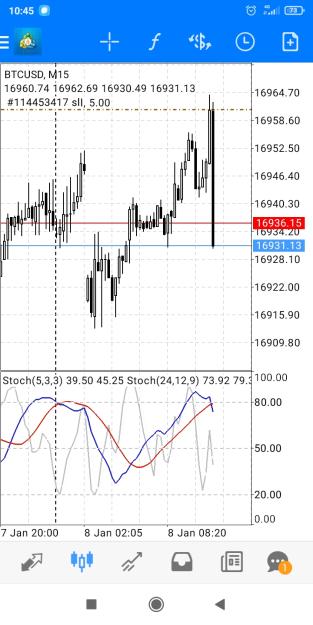 Click to Enlarge

Name: Screenshot_2023-01-08-10-45-00-576_net.metaquotes.metatrader4.jpg
Size: 320 KB