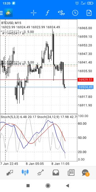 Click to Enlarge

Name: Screenshot_2023-01-08-13-20-58-855_net.metaquotes.metatrader4.jpg
Size: 336 KB