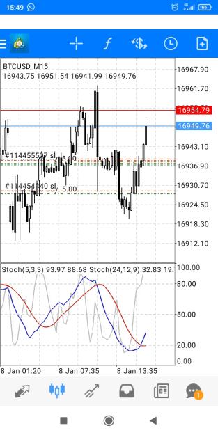 Click to Enlarge

Name: Screenshot_2023-01-08-15-49-50-555_net.metaquotes.metatrader4.jpg
Size: 328 KB