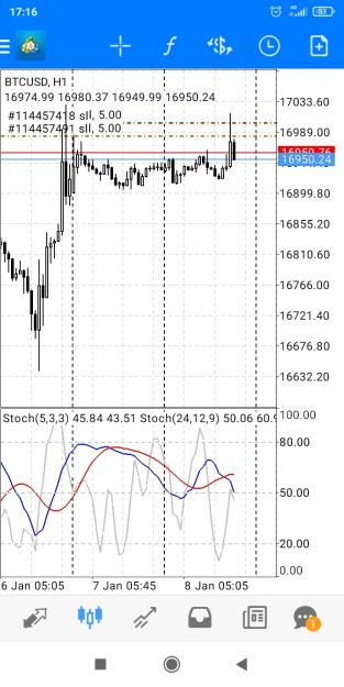 Click to Enlarge

Name: Screenshot_2023-01-08-17-16-33-564_net.metaquotes.metatrader4.jpg
Size: 347 KB