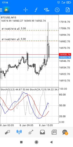Click to Enlarge

Name: Screenshot_2023-01-08-17-16-05-850_net.metaquotes.metatrader4.jpg
Size: 319 KB