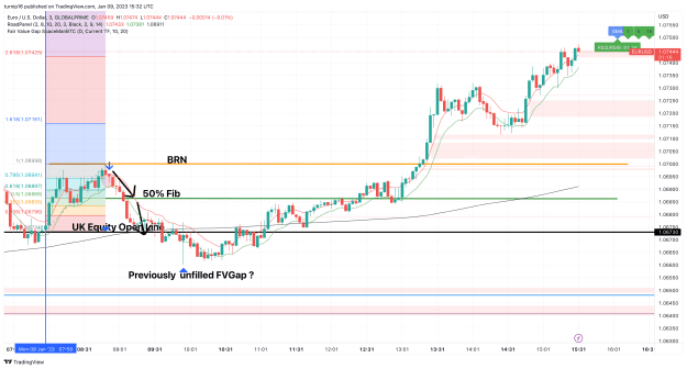 Click to Enlarge

Name: EURUSD_2023-01-09_15-32-45_f4f25.png
Size: 159 KB