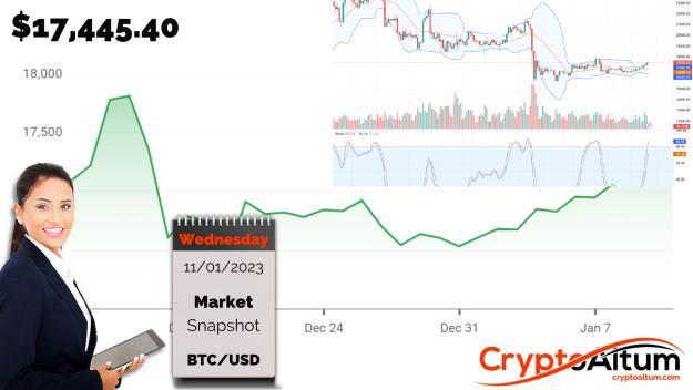 Click to Enlarge

Name: BTC-Turning-the-Corner.jpg
Size: 173 KB