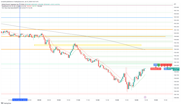 Click to Enlarge

Name: GBPJPY_2023-01-12_14-27-03_30e56.png
Size: 136 KB