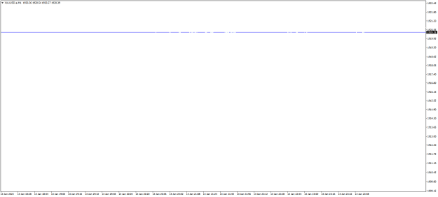 Click to Enlarge

Name: XAUUSD.aM1a.png
Size: 8 KB