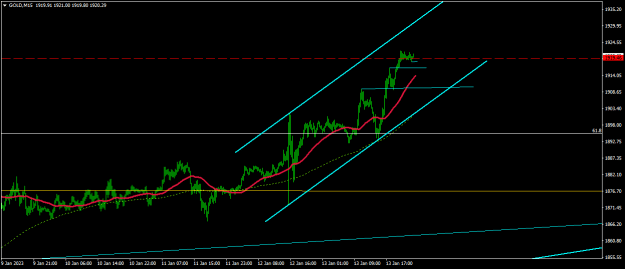 Click to Enlarge

Name: GOLDM15.png
Size: 12 KB
