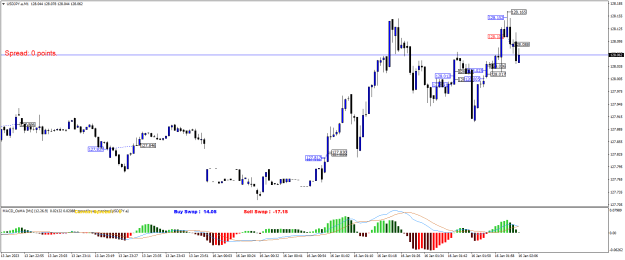 Click to Enlarge

Name: USDJPY.aM1.png
Size: 21 KB