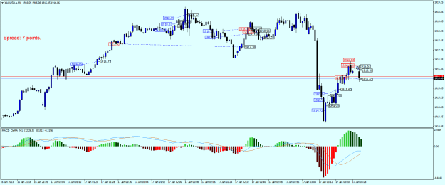 Click to Enlarge

Name: XAUUSD.aM1.png
Size: 21 KB