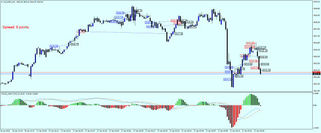 Click to Enlarge

Name: XAUUSD.aM1.png
Size: 22 KB