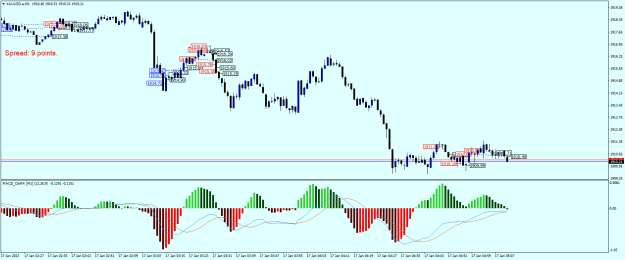 Click to Enlarge

Name: XAUUSD.aM1.png
Size: 22 KB