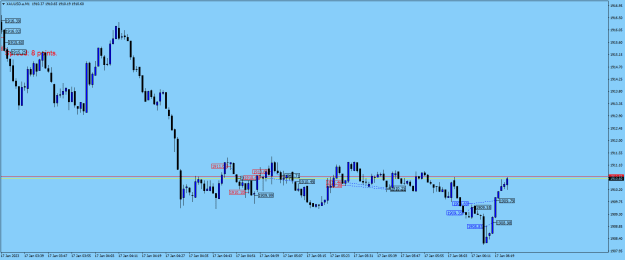 Click to Enlarge

Name: XAUUSD.aM1.png
Size: 17 KB