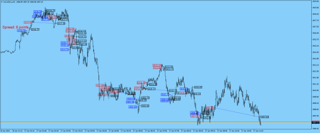 Click to Enlarge

Name: XAUUSD.aM1.png
Size: 27 KB