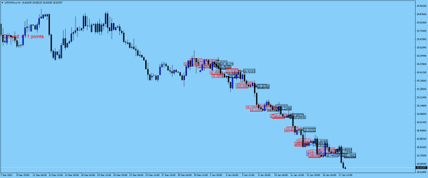 Click to Enlarge

Name: USDMXN.aH4.png
Size: 22 KB