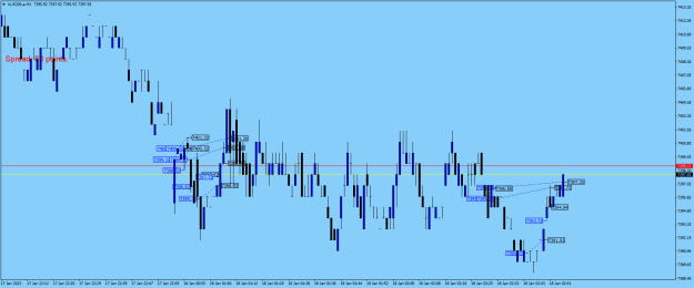 Click to Enlarge

Name: AUS200.aM1.png
Size: 18 KB