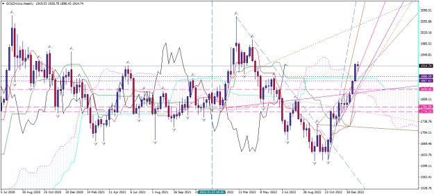 Click to Enlarge

Name: goldmicro-w1-xm-global-limited 18 01 a.png
Size: 29 KB