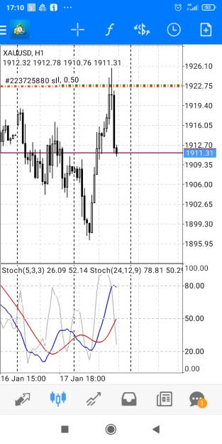 Click to Enlarge

Name: Screenshot_2023-01-18-17-10-41-426_net.metaquotes.metatrader4.jpg
Size: 330 KB