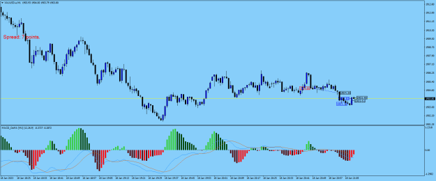 Click to Enlarge

Name: XAUUSD.aM1.png
Size: 18 KB