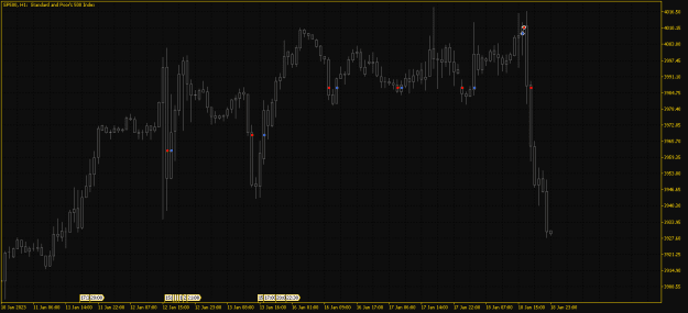Click to Enlarge

Name: SP500H1.png
Size: 11 KB