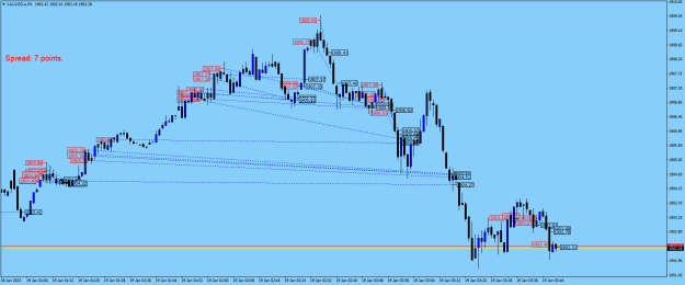 Click to Enlarge

Name: XAUUSD.aM1.png
Size: 23 KB