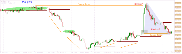 Click to Enlarge

Name: GBPJPYH1 and again source to source.png
Size: 17 KB