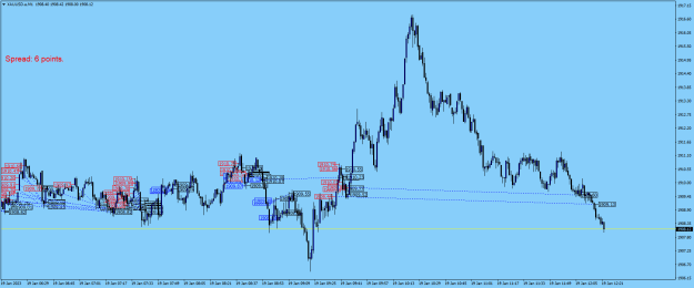 Click to Enlarge

Name: XAUUSD.aM1.png
Size: 25 KB