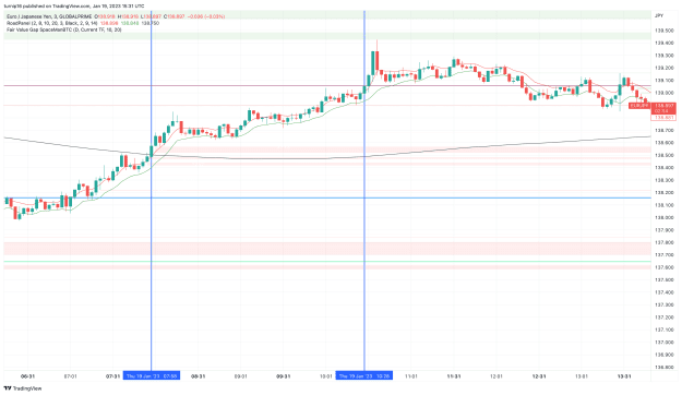 Click to Enlarge

Name: EURJPY_2023-01-19_15-31-07_3f76b.png
Size: 121 KB