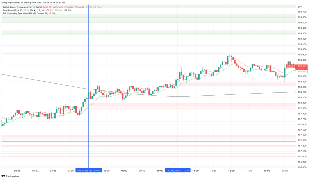 Click to Enlarge

Name: GBPJPY_2023-01-19_15-32-07_eeee3.png
Size: 132 KB