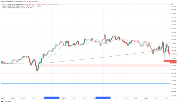 Click to Enlarge

Name: EURUSD_2023-01-19_15-37-24_34a95.png
Size: 122 KB