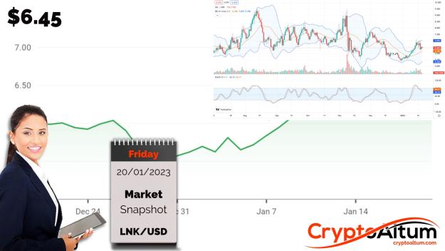 Click to Enlarge

Name: LNK-Prices-are-Mixed.jpg
Size: 169 KB