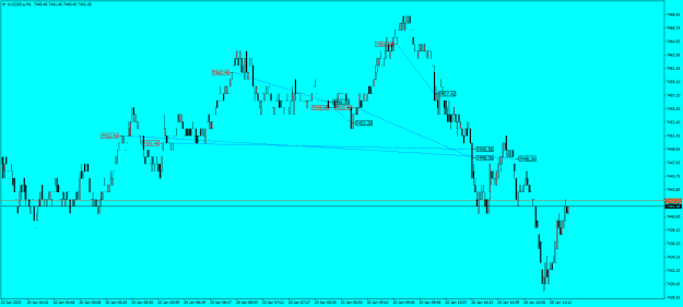 Click to Enlarge

Name: AUS200.aM1.png
Size: 16 KB