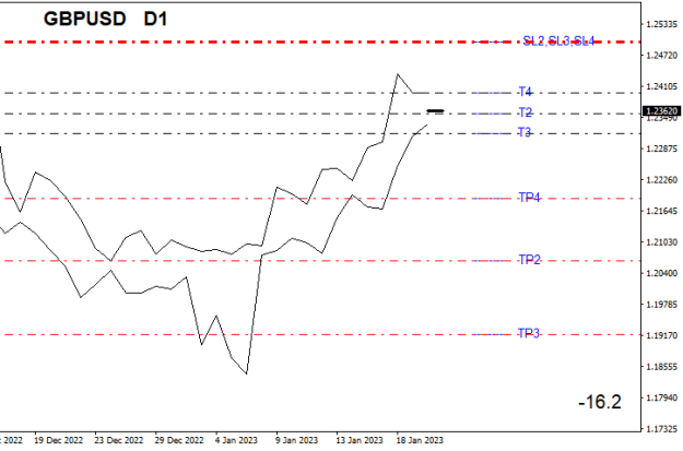 Click to Enlarge

Name: GBPUSDDailyD.png
Size: 8 KB