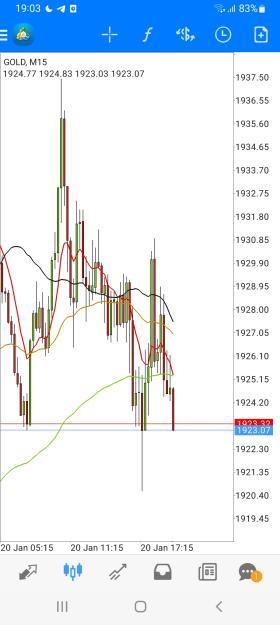 Click to Enlarge

Name: Screenshot_20230120-190323_MetaTrader 4.jpg
Size: 524 KB