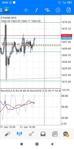 Click to Enlarge

Name: Screenshot_2023-01-21-20-05-07-150_net.metaquotes.metatrader4.jpg
Size: 317 KB