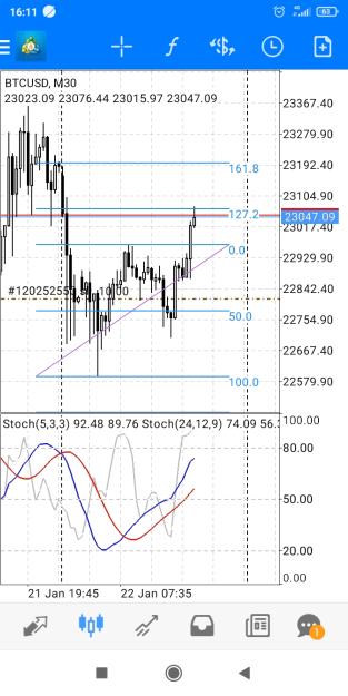 Click to Enlarge

Name: Screenshot_2023-01-22-16-11-25-814_net.metaquotes.metatrader4.jpg
Size: 337 KB