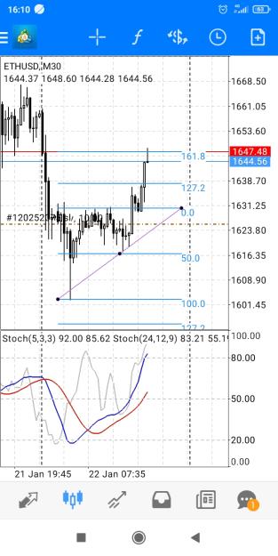 Click to Enlarge

Name: Screenshot_2023-01-22-16-10-56-242_net.metaquotes.metatrader4.jpg
Size: 317 KB