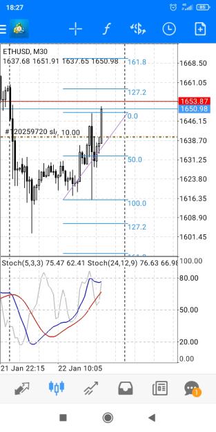 Click to Enlarge

Name: Screenshot_2023-01-22-18-27-19-052_net.metaquotes.metatrader4.jpg
Size: 333 KB