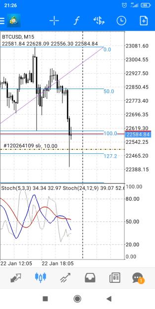 Click to Enlarge

Name: Screenshot_2023-01-22-21-26-08-585_net.metaquotes.metatrader4.jpg
Size: 320 KB