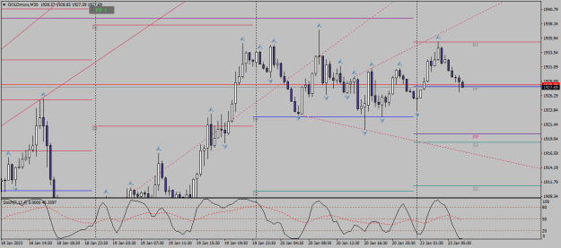 Click to Enlarge

Name: goldmicro-m30-xm-global-limited-2 23 01 a.png
Size: 19 KB