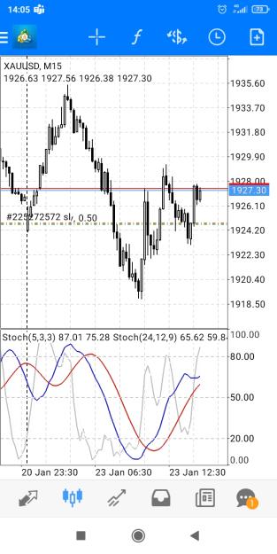 Click to Enlarge

Name: Screenshot_2023-01-23-14-05-24-953_net.metaquotes.metatrader4.jpg
Size: 324 KB