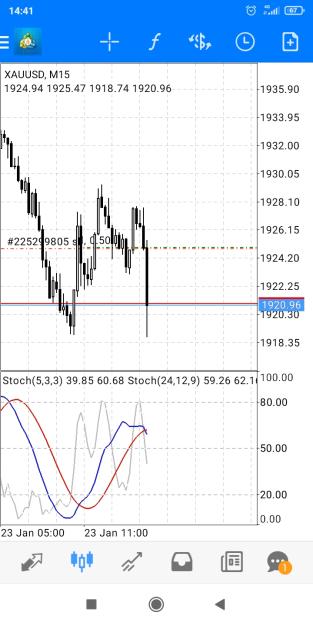 Click to Enlarge

Name: Screenshot_2023-01-23-14-41-55-097_net.metaquotes.metatrader4.jpg
Size: 282 KB