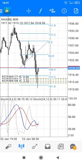 Click to Enlarge

Name: Screenshot_2023-01-23-16-31-08-355_net.metaquotes.metatrader4.jpg
Size: 343 KB